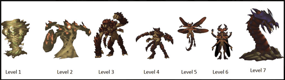 Wardelve CREATURES miniature set and bases - Image 2